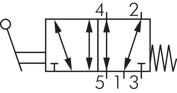 Symbol przelaczania: 5/2-drozny osiowy zawór reczny dzwigniowy ze sprezyna powrotna