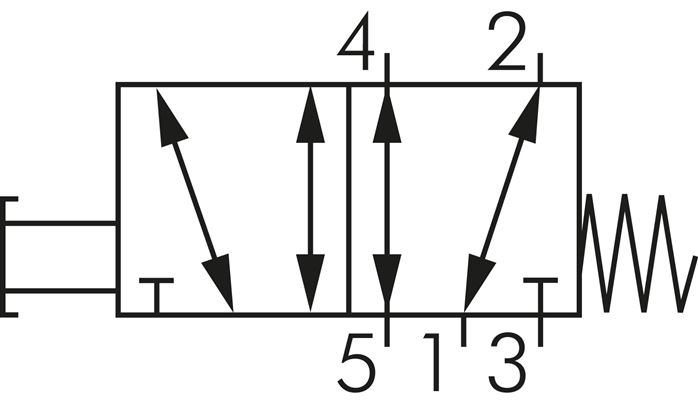 Symbol przelaczania: 5/2-drozny osiowy zawór reczny dzwigniowy ze sprezyna powrotna