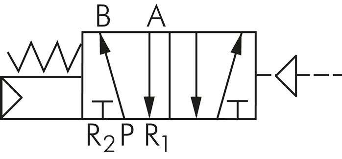 Symbol przelaczania: 5/2-drozny zawór pneumatyczny ze sprezyna powrotna