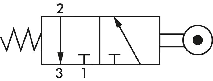 Symbol przelaczania: 3/2-drozny zawór dzwigniowy rolkowy (NC/NO)