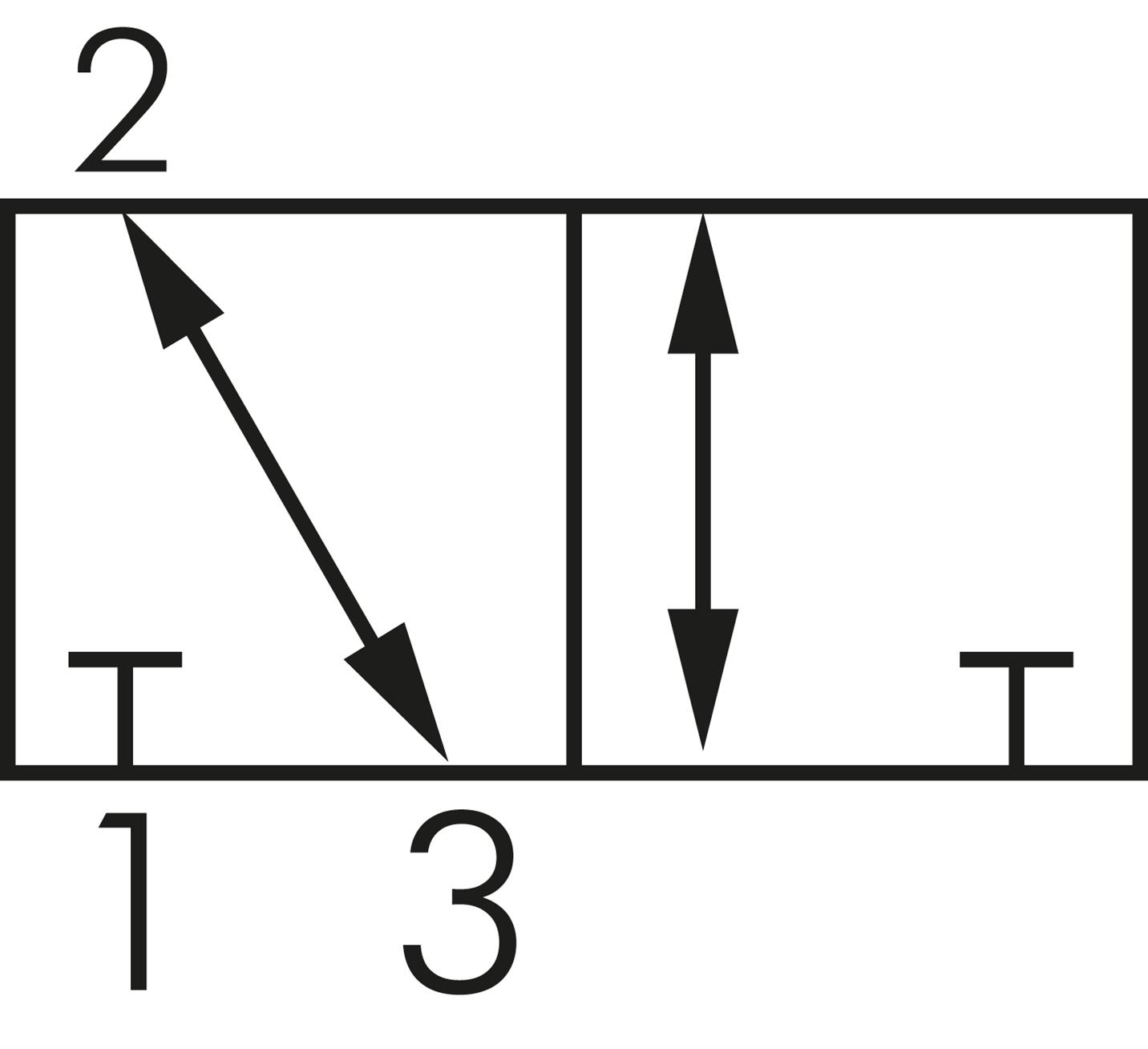 Symbol przelaczania: 3/2-drogowy (NC/NO)