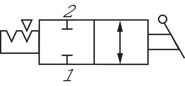 Symbol przelaczania: 2/2-drozny zawór kolyskowy