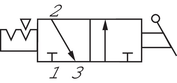 Symbol przelaczania: 3/2-drozny zawór kolyskowy