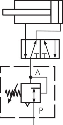 Symbol przelaczania: Zastosowanie zaworu kontroli cisnienia IQS