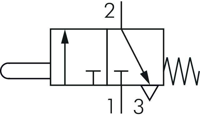 Symbol przelaczania: 3/2-drozny korpus podstawy