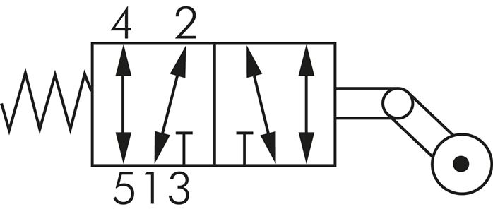 Symbol przelaczania: z krazkiem powrotnym