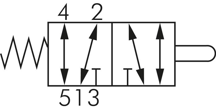 Symbol przelaczania: z krzywka